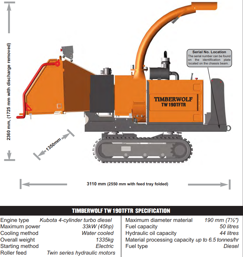 Timberwolf TW 190TFTR Wood Chipper Spec Sheet
